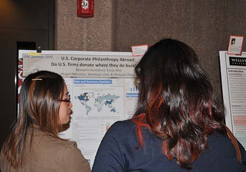 "U.S. Corporate Philanthropy Abroad: Do U.S. Firms Donate Where They Do Business?" Eunjo Rho. Sponsor: Abigail Hornstein & Minyuan Zhao